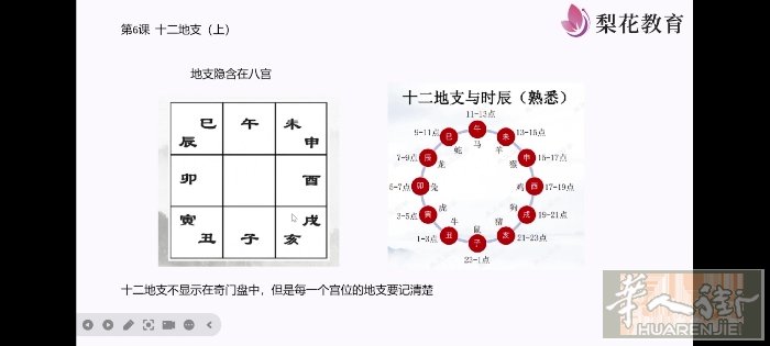 奇门遁甲测事 八字命理 卜卦