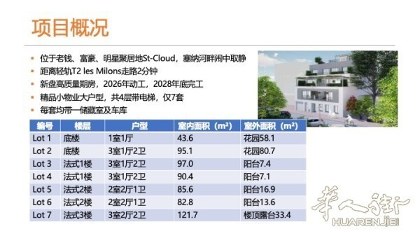 https://att.huarenjie.com/attachment/information/20260328/1774645941359491.jpeg
