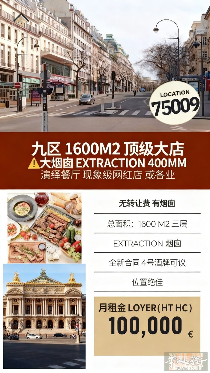 🔥🔥🔥巴黎9区与2区交界1600+平米临街大型商铺空租！  🍴适合大型餐