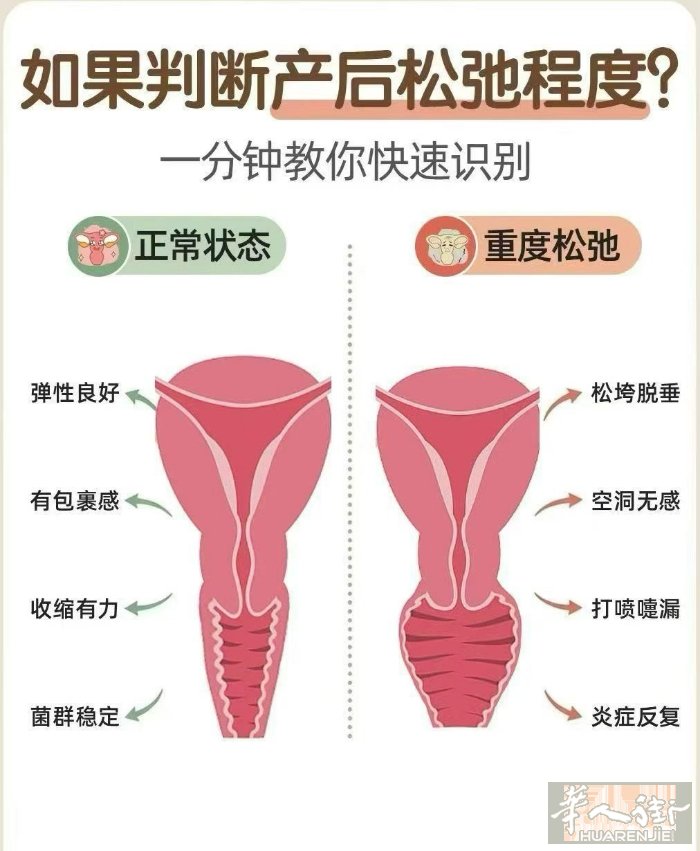 ❎ 不动针.不动刀.        🈚产品 🈚 仪器🈚 药物💊  ✅ 纯