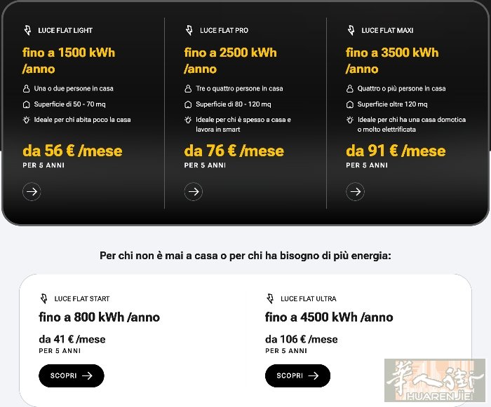 Vodafone Fastweb 全新固定电费套餐上线啦！！