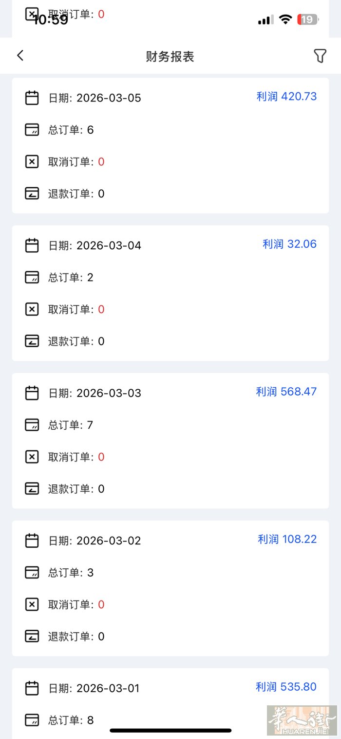 无货源兼职 本人从事电商行业 做跨境无货源 上手简单 不免费 有门槛 懂得来 非