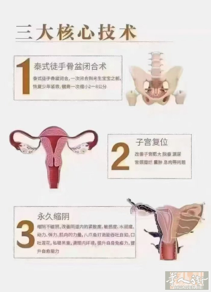 💹你想解决哪块？缩阴？子宫复位？ 盆腔闭合紧致？妈妈臀？假胯宽？ 干涩？漏尿？