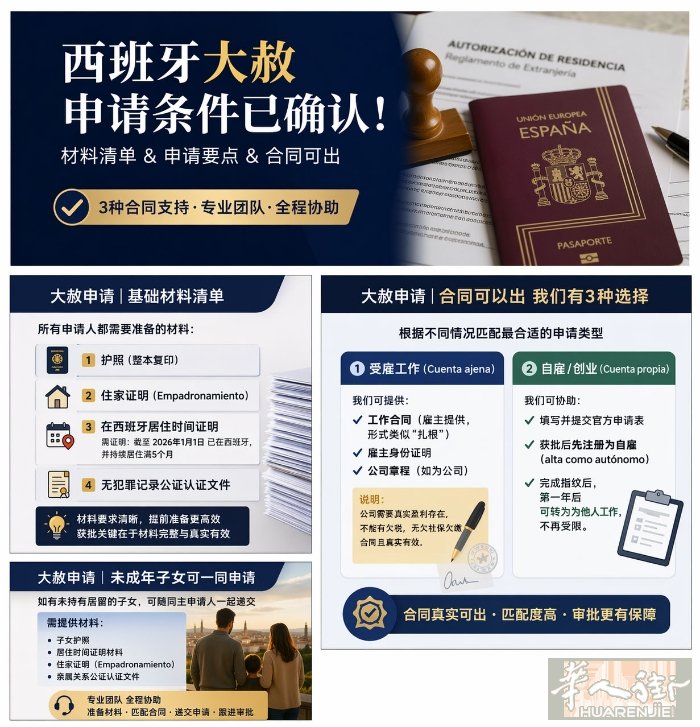 西班牙大赦办理一条龙服务。可提供正规合同。需要私聊：zfsn667712980