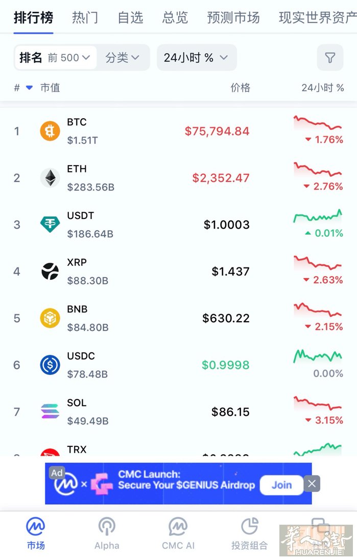 本人出BTC，按市场价优惠百分之五，收现金，需要的私信联系。