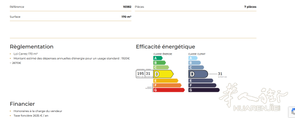94400 VITRY T9 A VENDRE MAISON 7 PIECES 170 M² TERRAIN 422 M²