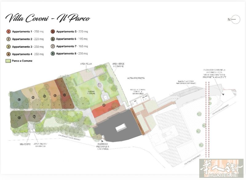 Villa Covoni Fiesole 竣工且即将售罄（只剩2号和6号公寓仍在