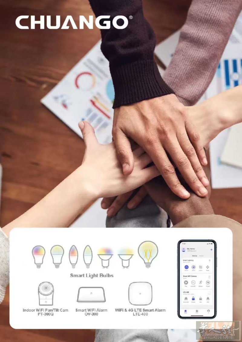 Chuango AIoT GmbH 招财务兼职