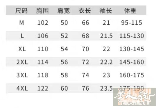 欧洲出售所有大牌高仿奢侈品联系我 lan561400