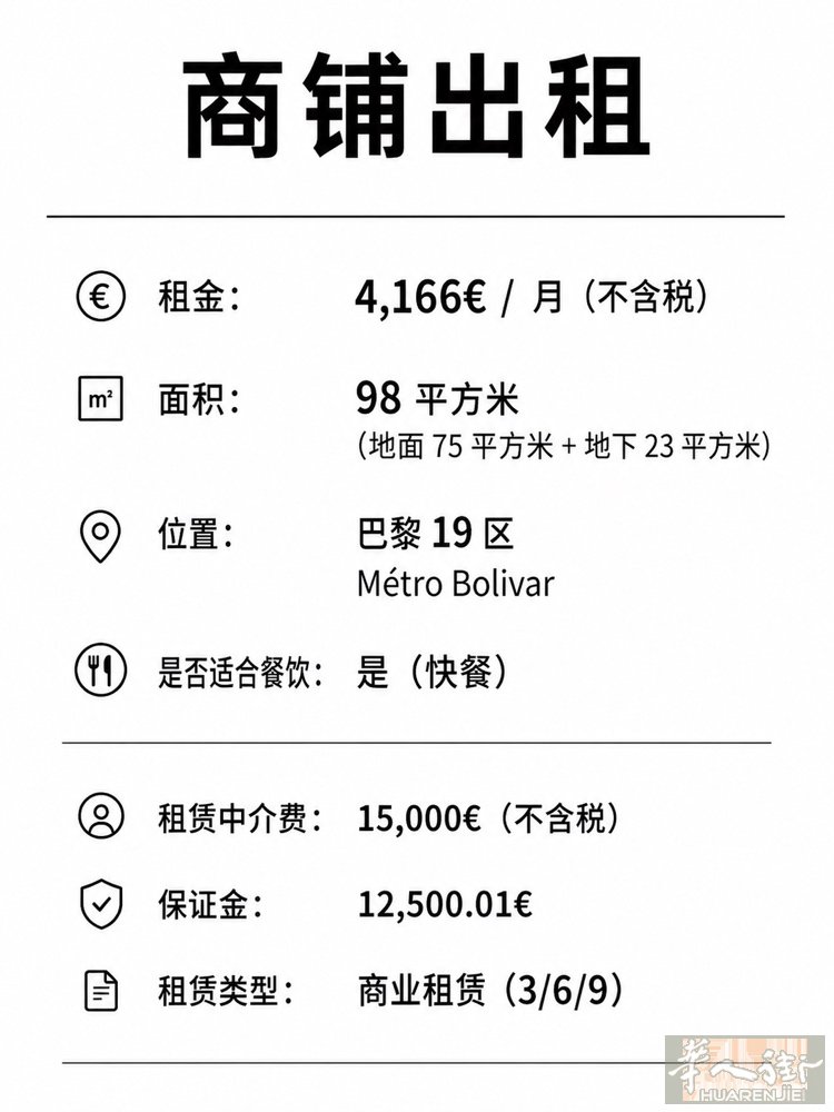 巴黎店铺买卖 空租 找店卖店 ➕微信
