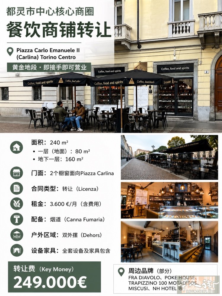📍金诚事务所 都灵市中心核心商圈｜Piazza Carlina黄金位置  🔥
