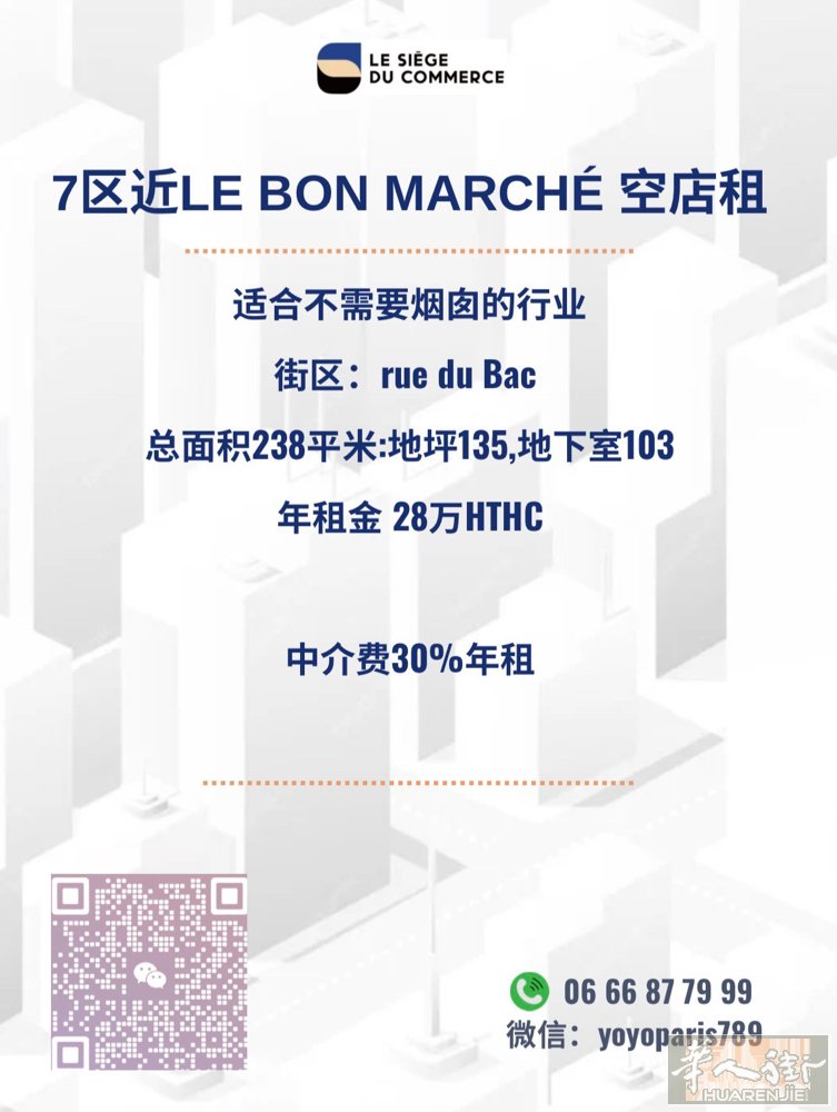 7区近Le Bon Marché 空店租 适合不需要烟囱的行业 街区：rue d