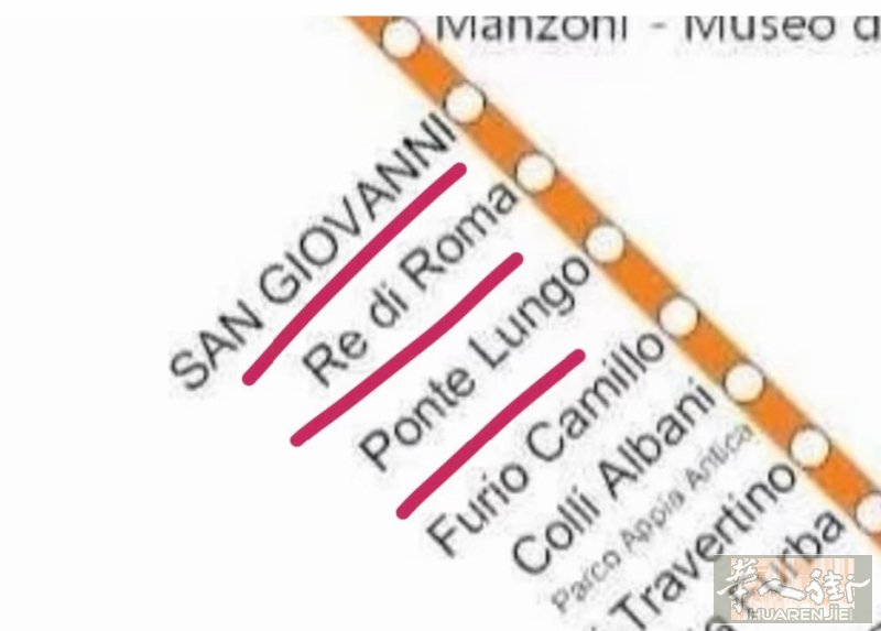 第一顺位ponte lungo 后面re di rome 再san giovan