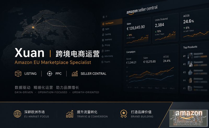 标题：  欧洲站 Amazon运营｜Listing优化｜PPC广告｜Seller