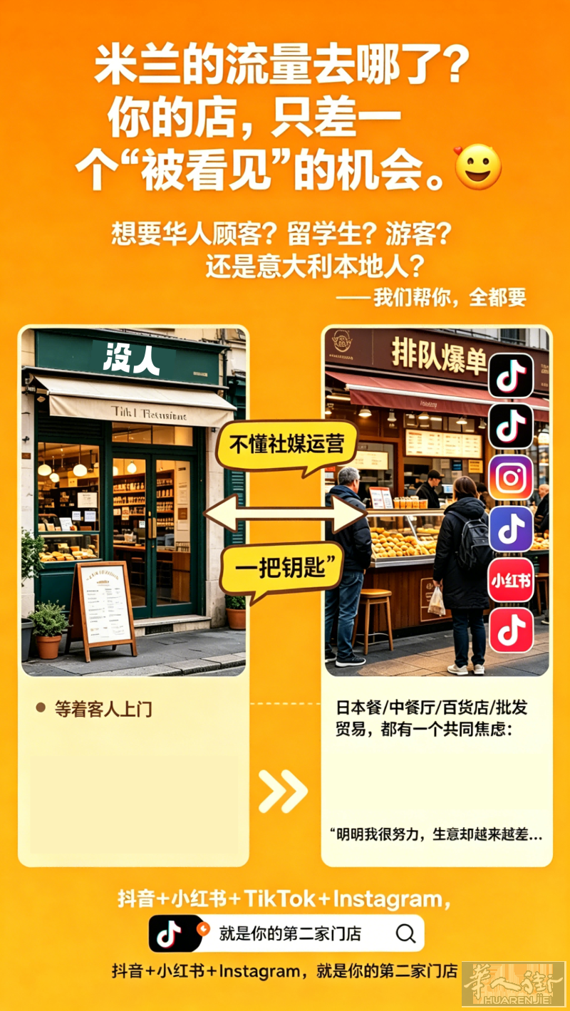 流量为王！！！你以为等着客人上门就有生意？