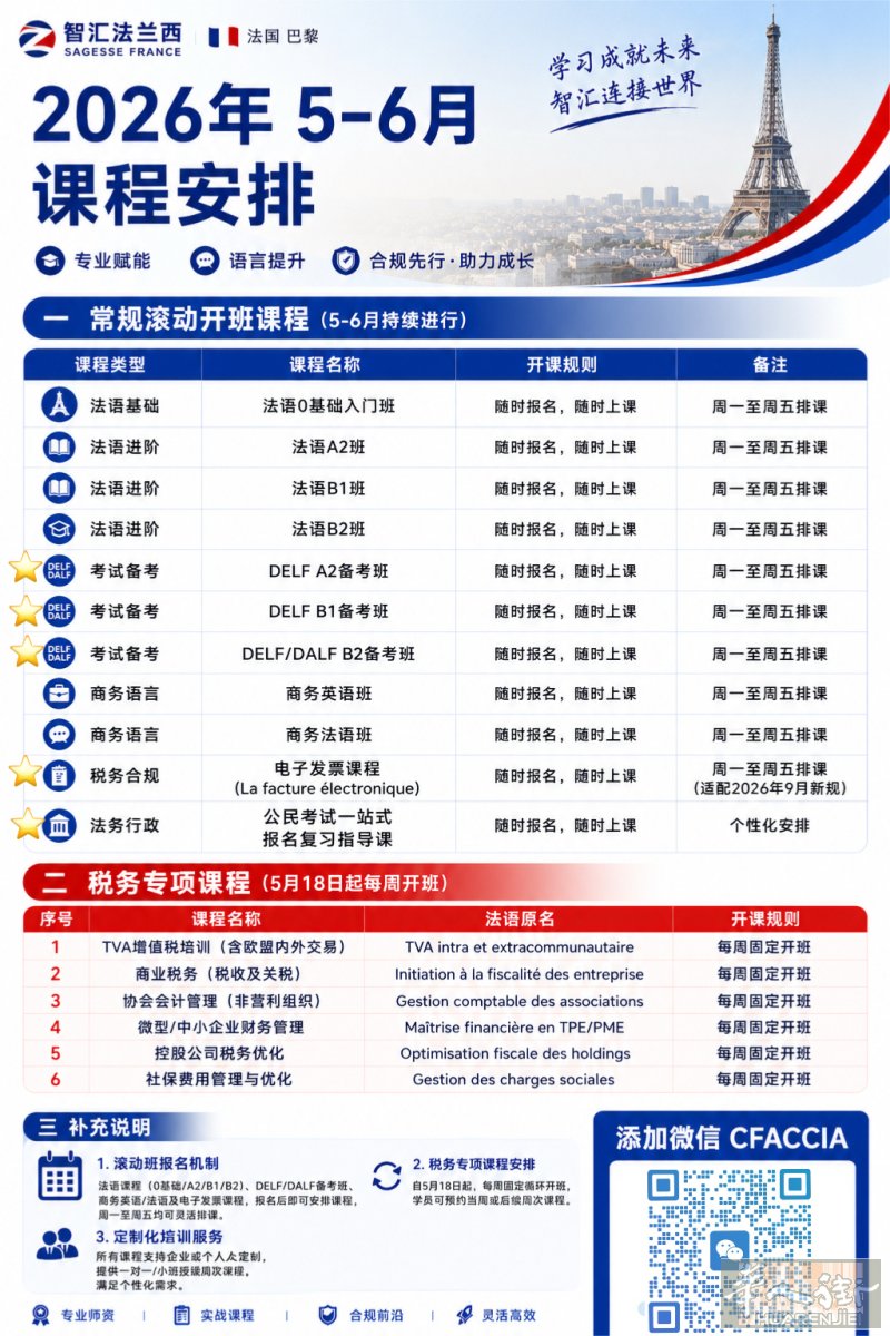 在法创业/开公司的老板们，需要CPF的个人们，智汇法兰西为您保驾护航