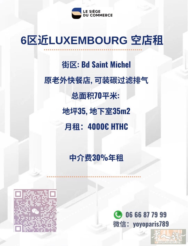 6区近Luxembourg 空店租 街区: Bd Saint Michel 原老