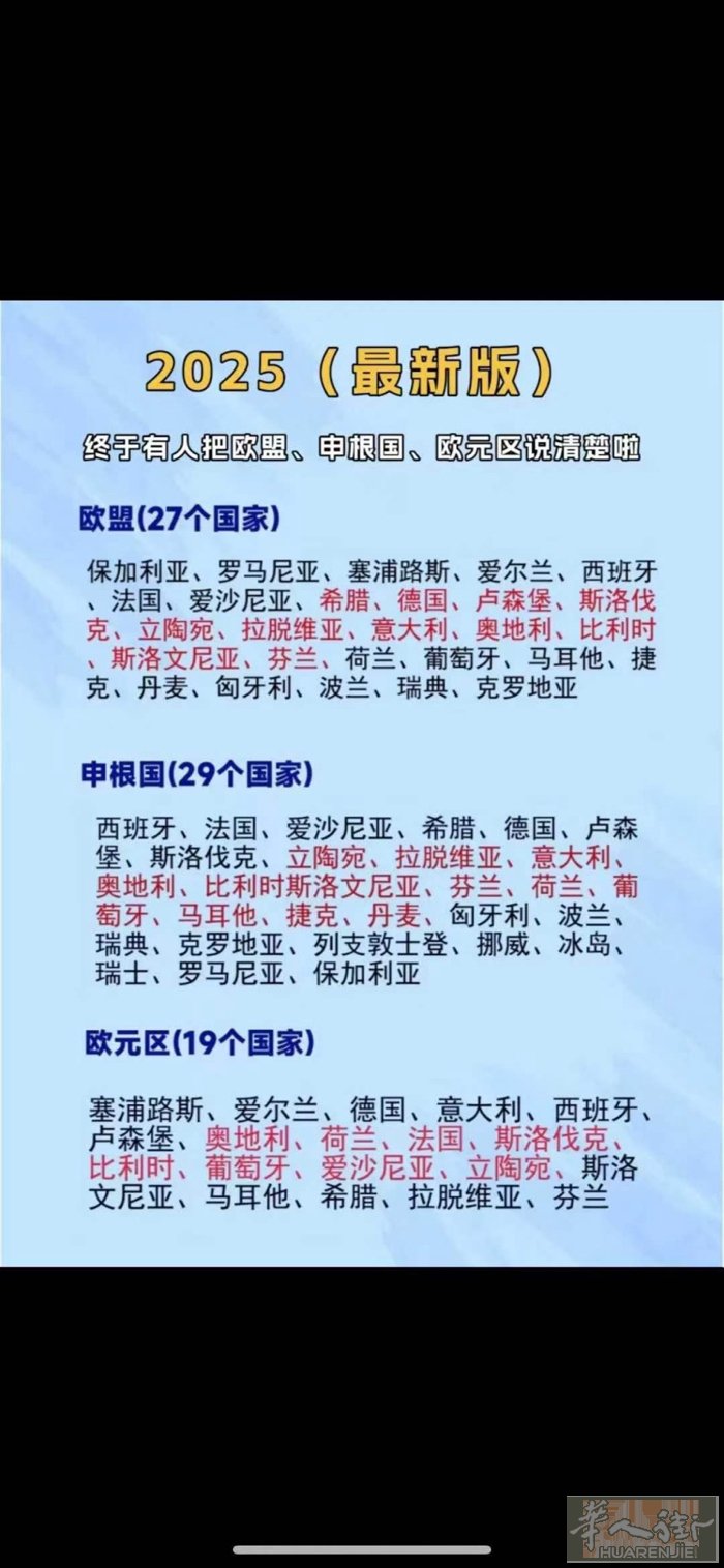一手欧洲保签  价格最低 新渠道来本就出 欢迎咨询[抱拳]  白本 拒签 滞留