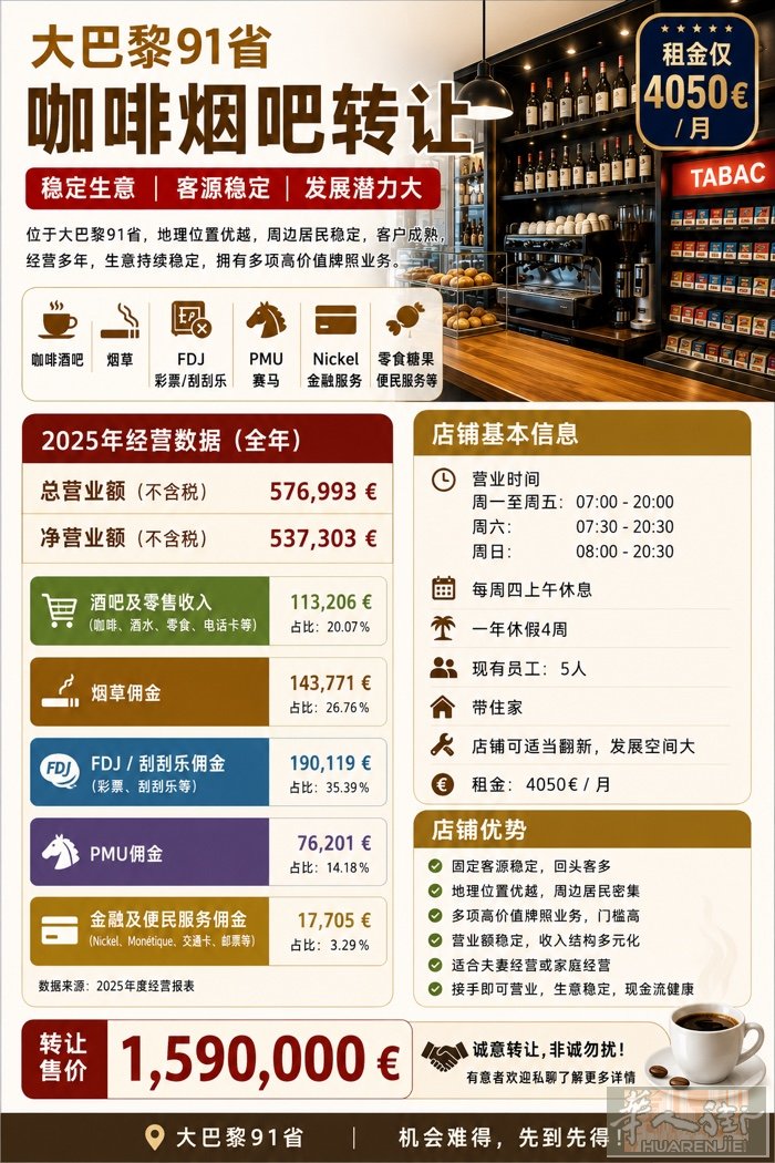 📍大巴黎91省｜咖啡烟吧转让｜稳定营业额｜带住家  现诚意转让一家位于大巴黎9