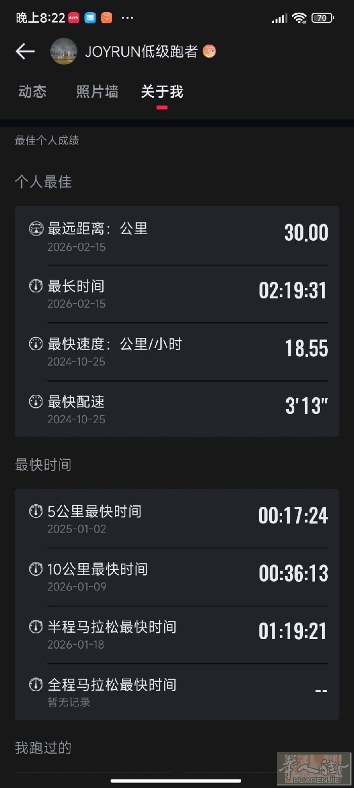 本人常驻普拉托持有合法长期居留自身具备长跑运动经验 提供线下运动陪同服务：户外道