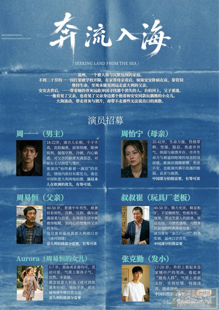 【招聘演员】混血/亚裔脸 6岁左右小女孩演员 欢迎广大华人华侨投递） 🔥中外合