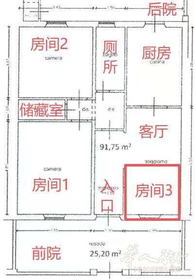 SAN PAOLO 住家出租