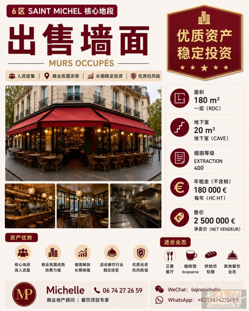 巴黎6区｜Saint Michel 核心地段商业是： 巴黎核心地段长期商业价值