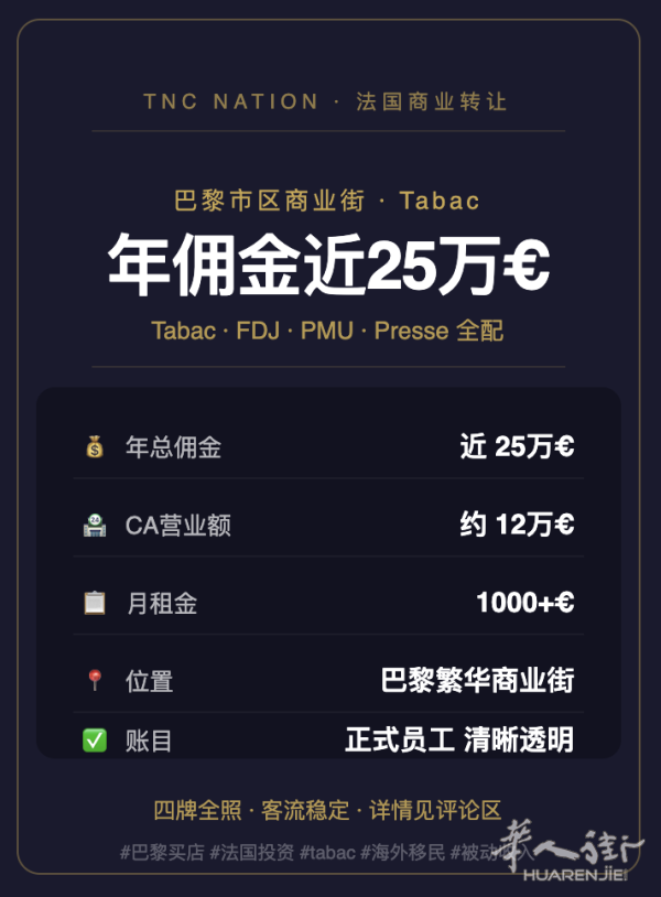 🇨🇳 TNC NATION 🇨🇳Réf. RE2171|【巴黎市区 烟草便利店转让】