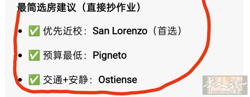 准备在 罗马留学 寻找房子合租  室友（女生） 希望在学校附近