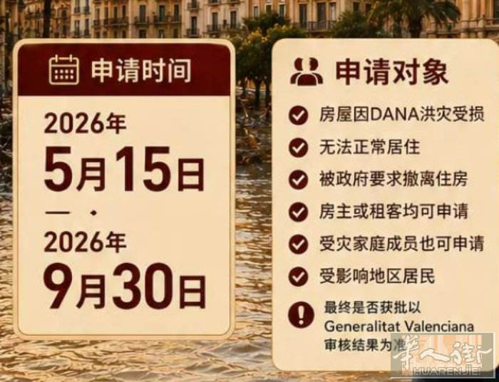 瓦伦专业律师团队帮您申请DANA洪灾租房补助