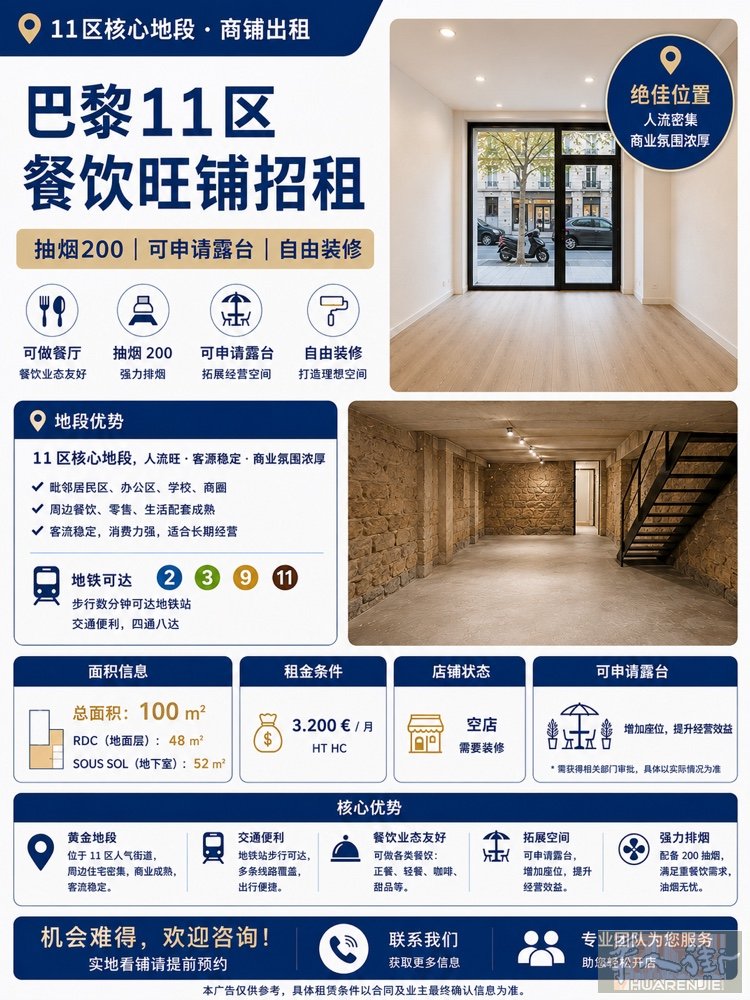 11区门店 可做餐饮｜抽烟 200｜可申请露台  💨 抽烟：200 mm ☀️