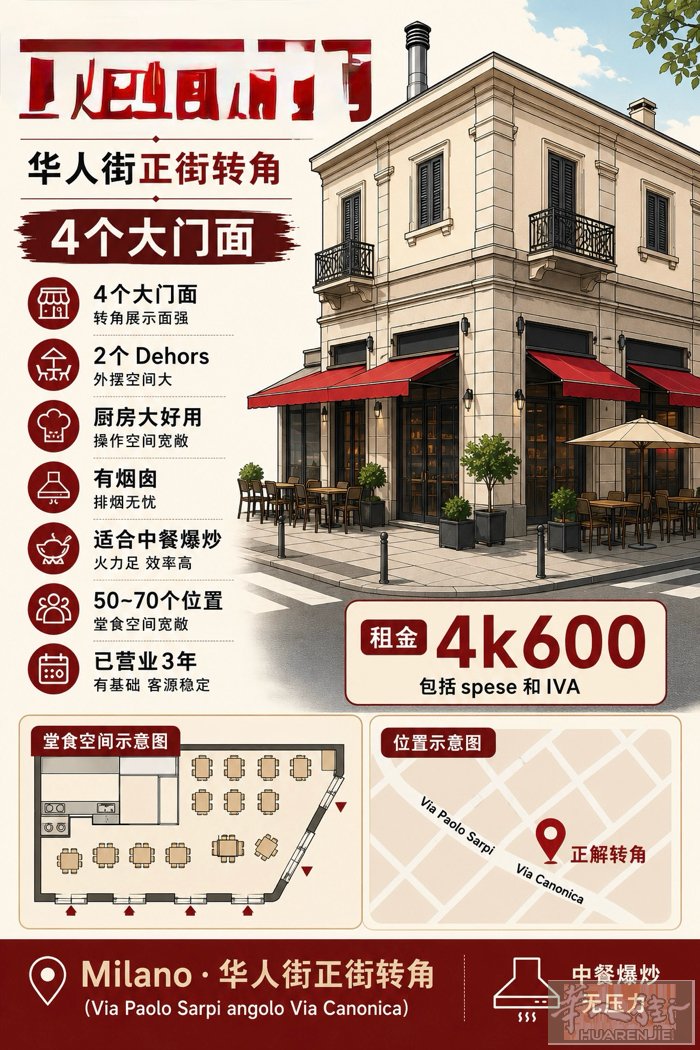 店铺/公寓