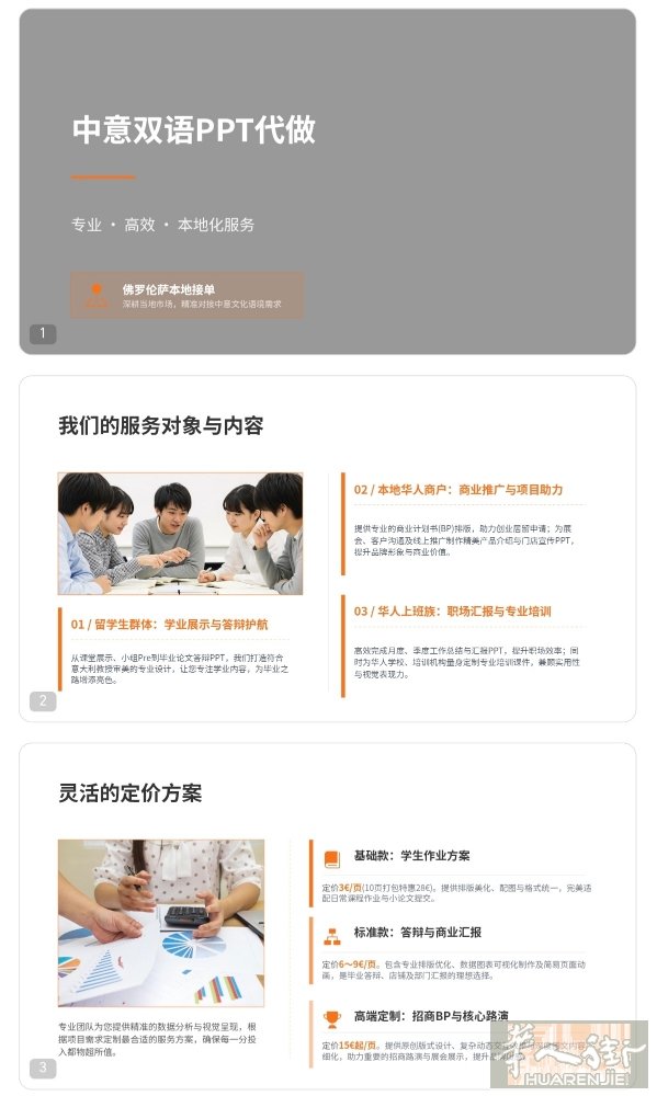 留学生，中意双语PPT代做。