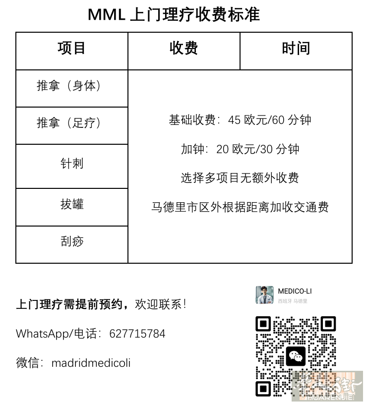 马德里正规专业按摩推拿针灸理疗上门6.5