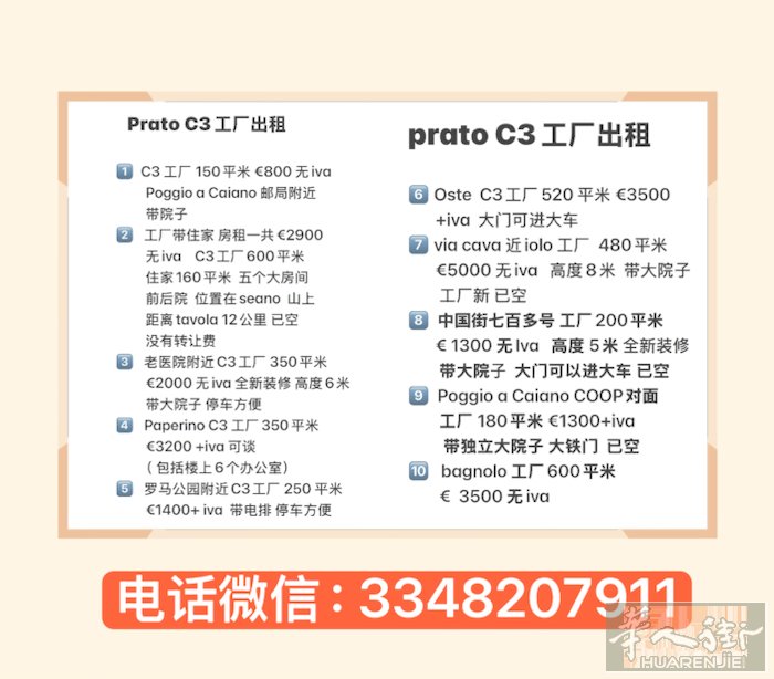 Prato多个工厂出租！   电话微信：3348207911