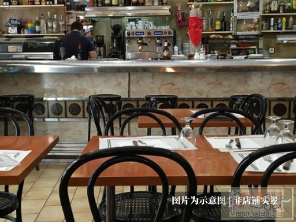 营业额2万-2.6万/周 | 马德里Valdemoro大型酒吧带餐转让